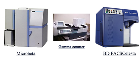 不朽情缘mg官网流式细胞仪和放射性标记仪器