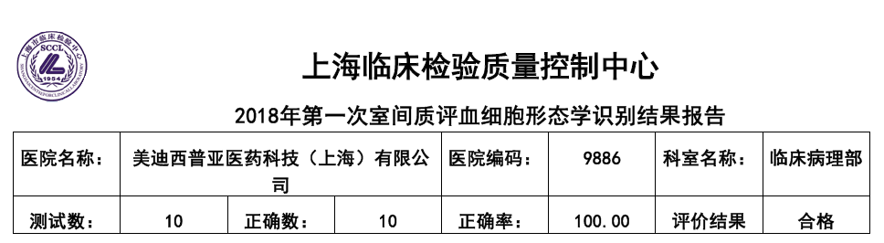 喜讯！不朽情缘mg官网临床病理部顺利通过上海临检中心室间质评！