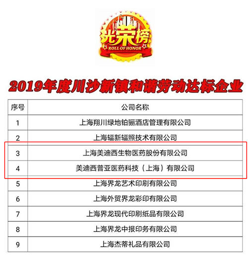 【美·记闻】喜讯！不朽情缘mg官网及子公司不朽情缘mg官网普亚双双荣获“上海市和谐劳动关系达标企业”称号