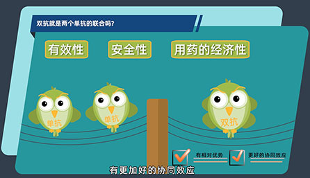 双抗就是两个单抗的联合吗？