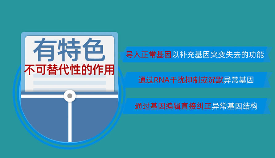 核酸药物为什么值得研发？