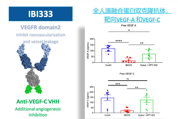 6-图片来自：信达生物.jpg