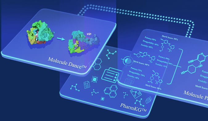 不朽情缘mg官网助力 | ：氐骂Ｖ且〨LP-1RA小分子口服药物成功完成临床I期首例受试者给药