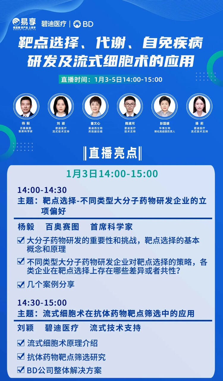 靶点选择，代谢，自免疾病研发及流式细胞术的应用-直播预告_01.jpg
