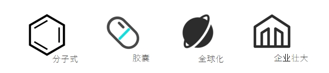 MEDICILON字体更加简洁抽象，线条的加粗提高了辨识度