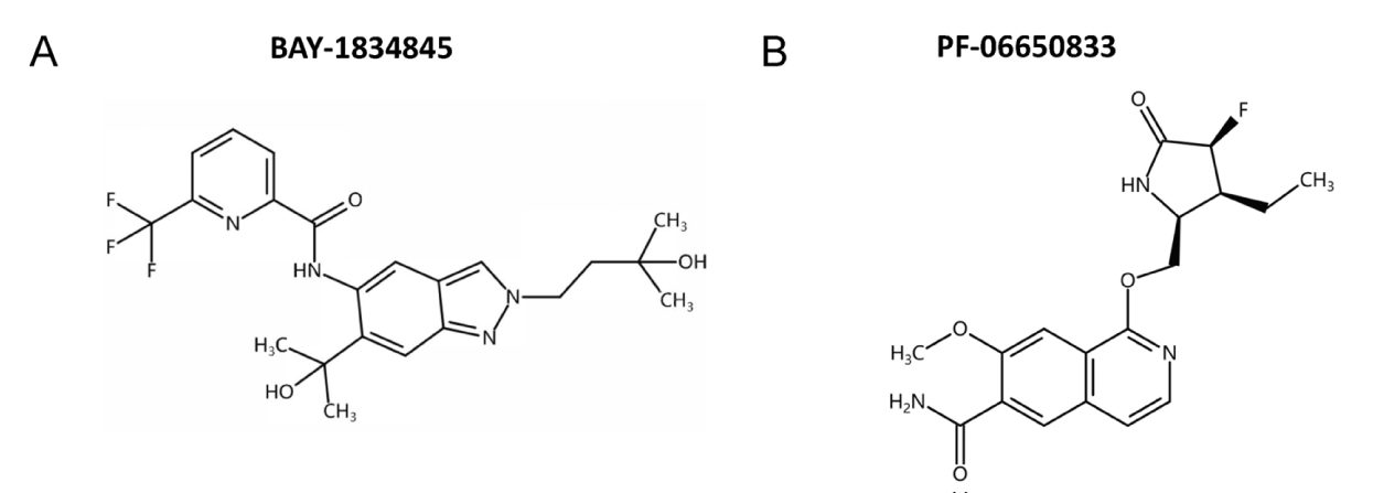 口服IRAK4抑制剂可预防急性呼吸窘迫综合征，本研究中抑制剂通过不朽情缘mg官网合成