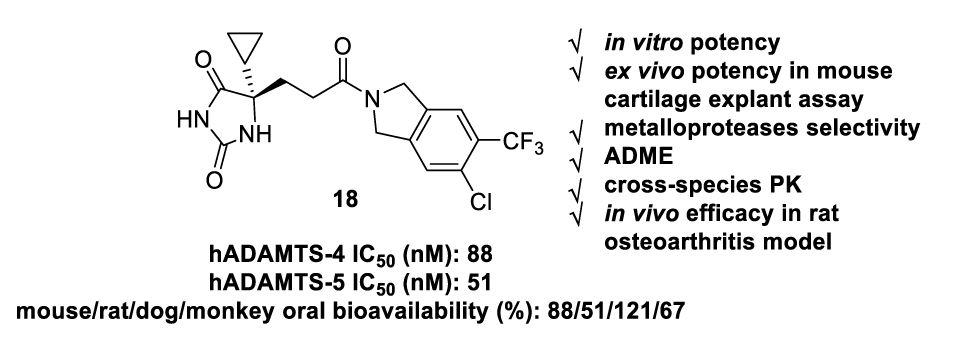 口服有效的ADAMTS-4/5抑制剂异吲哚啉酰胺衍生物，可治疗骨关节炎，本研究中部分化合物通过不朽情缘mg官网合成