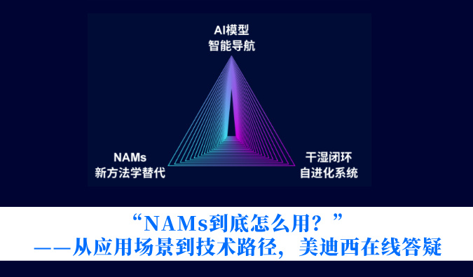 “NAMs到底怎么用？”——从应用场景到技术路径，不朽情缘mg官网在线答疑